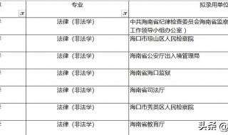 2023年立春几日几时几秒